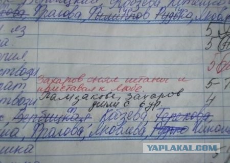 О времена....