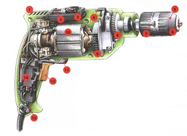 составные части дрели