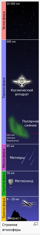 Взрыв метеорита в небе над Челябинском (проф фото)
