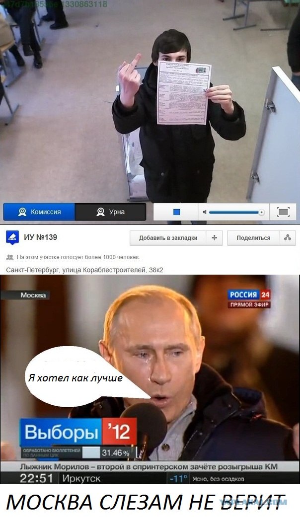 За кого голосовали? Выборы 2012
