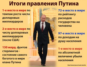 Где-то в параллельной вселенной