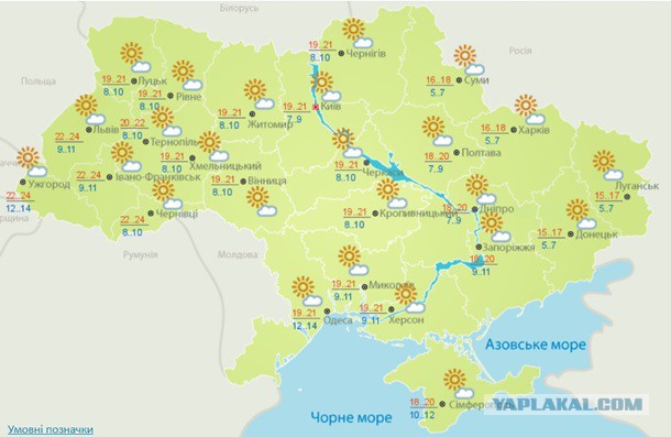 Как передавали Крым Украине
