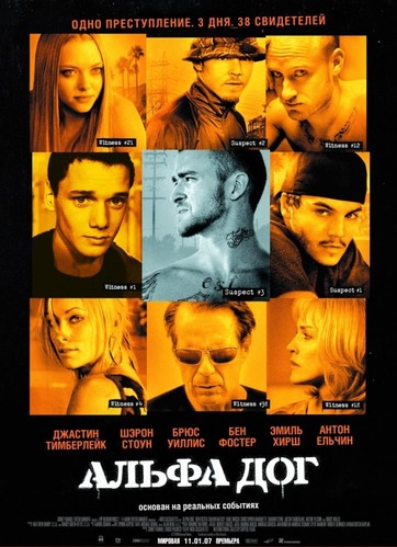 10 фильмов о подростковой жестокости