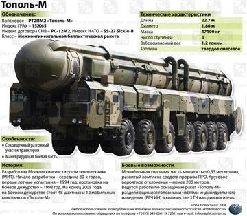 Новый, "волчий" скандал в США