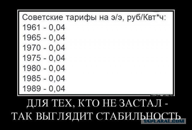 Если бы в России сейчас произошла денежная реформа (деноминация)
