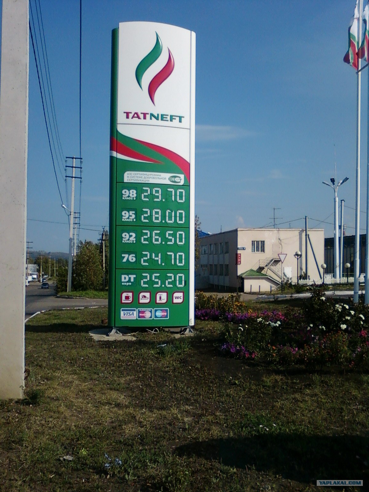 Киров Стоимость Бензина 92