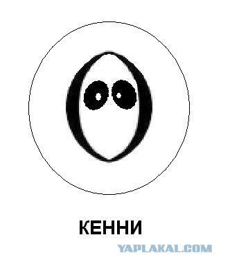 Точка, точка, скобочка...