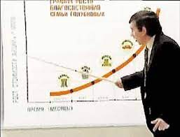 Самое простое объяснение, что такое блокчейн