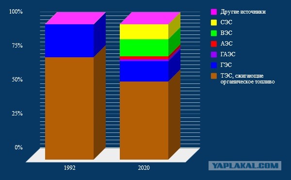 В Гонконге власти нашли способ избавить город от курильщиков