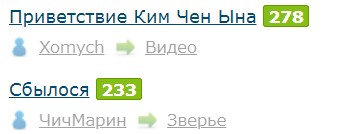 Приветствие Ким Чен Ына