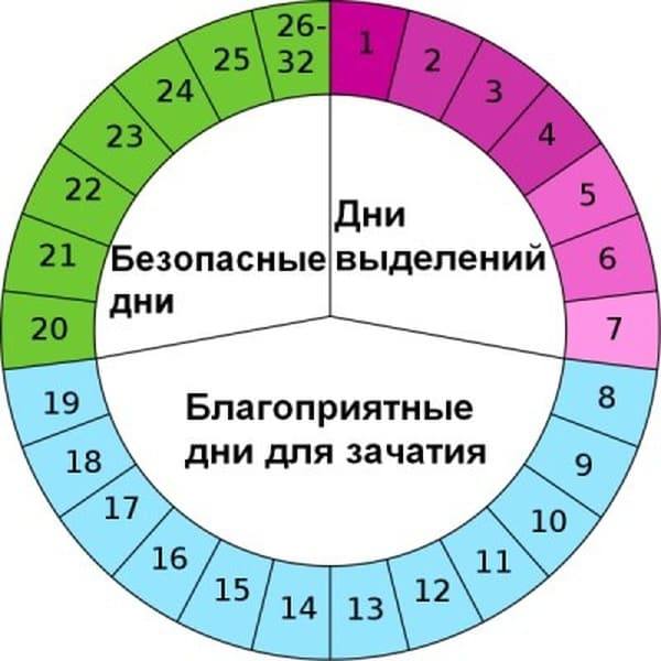 Конфликт между мужчиной и начальницей, которая мешала ему заниматься сексом с женой, улажен
