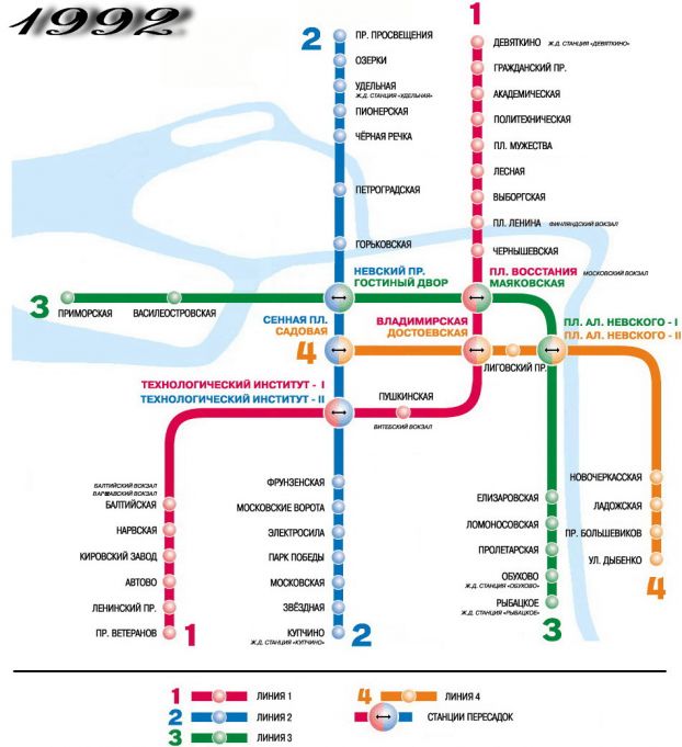 История Петербургского метрополитена