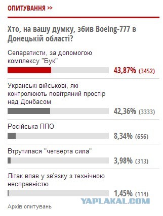 Поможем укроСМИ правильно проголосовать!