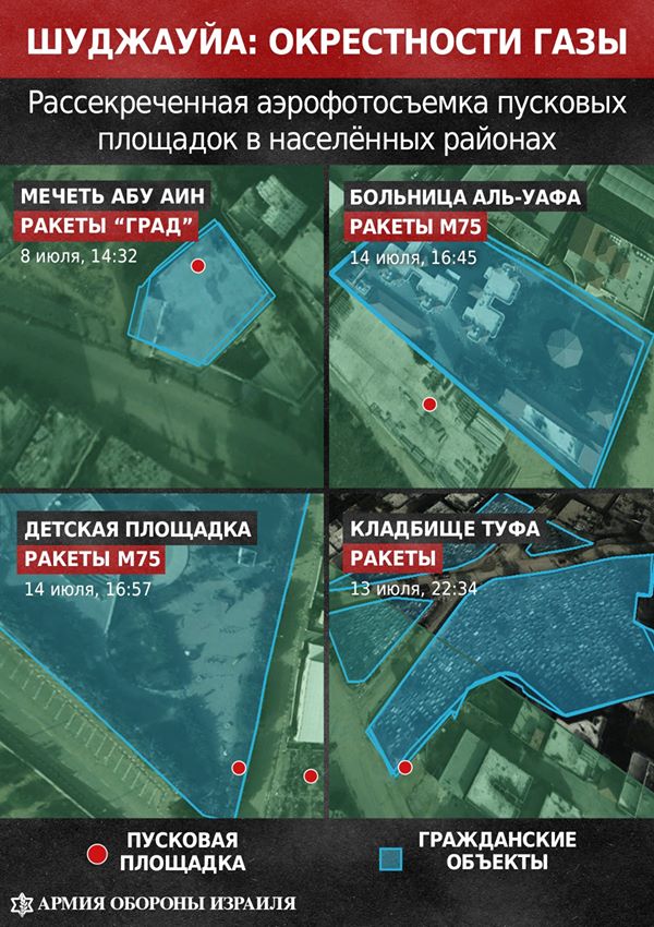 Когда информационная война такая дезинформационная