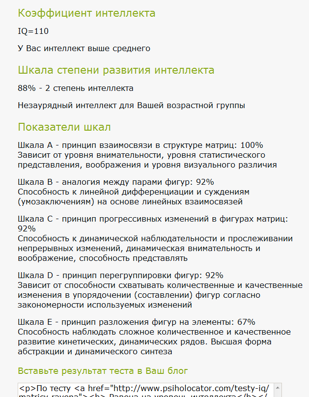 Тест Равена