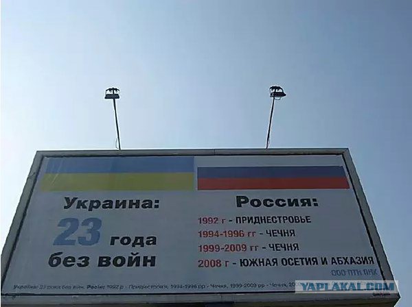 Совсем не так давно