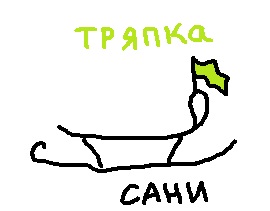 А сисадмина в это время