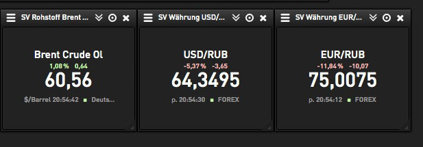 Центробанк поднял ключевую ставку до 17%