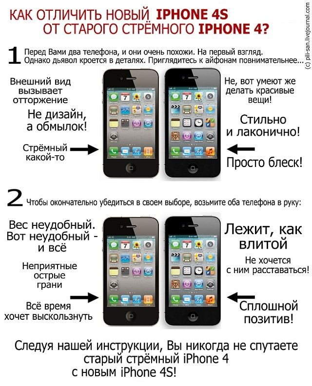 Уведомление владельцам IPhone
