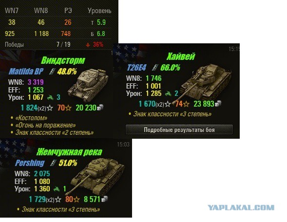 Wargaming 25!