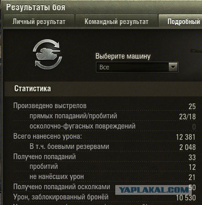 Wargaming 29