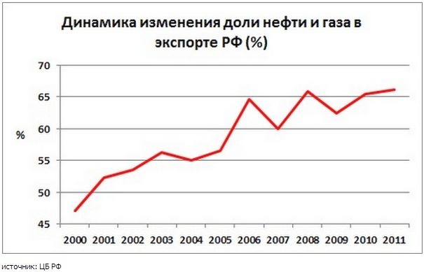 США и Евросоюз снимают санкции против Ирана