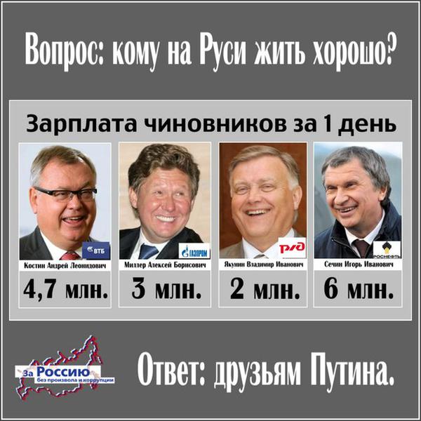 В ГД внесли проект о праве россиян на доходы от добычи полезных ископаемых