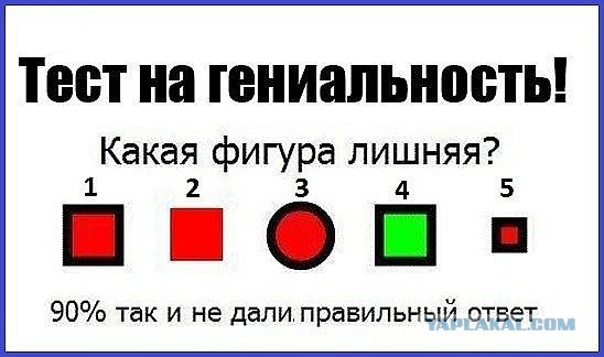 Тест на гениальность