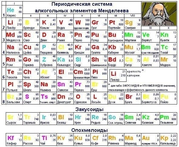 Алкогольный юмор 18+