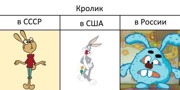Всякие странные картинки