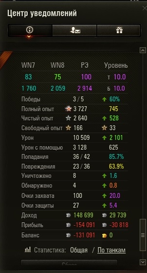 Wargaming 51
