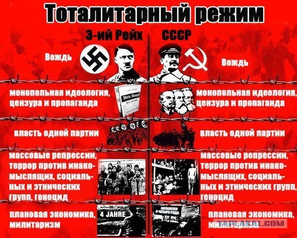 Однажды Георгий дискутировал у себя в блоге...