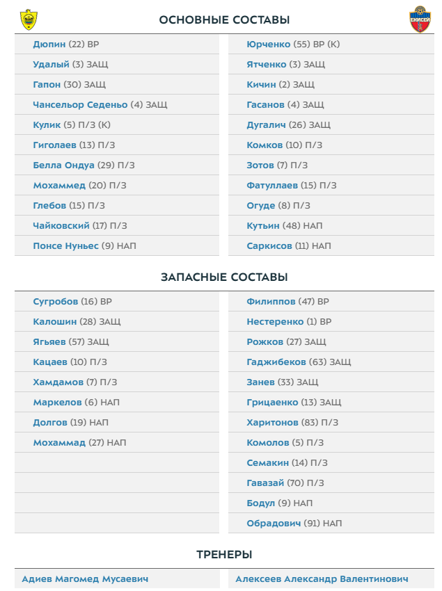 РПЛ 2018-2019(часть V)