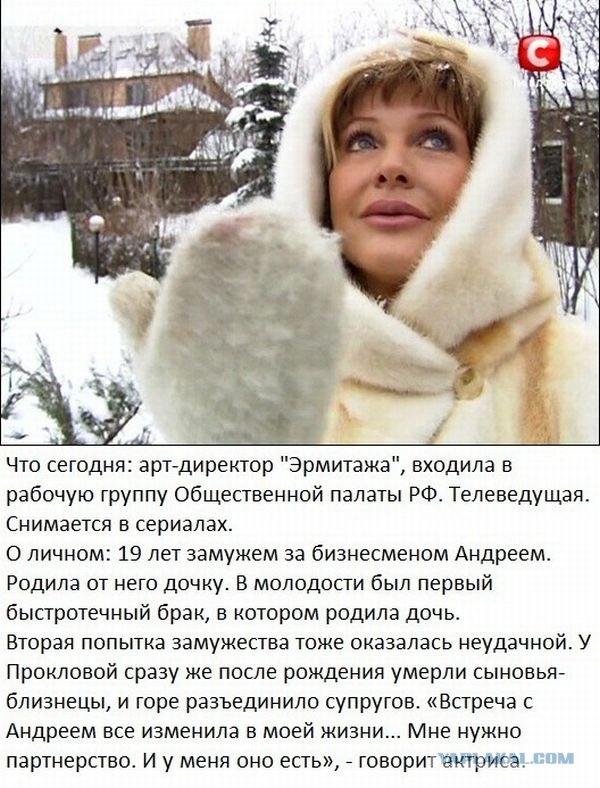 Актрисы советских времен