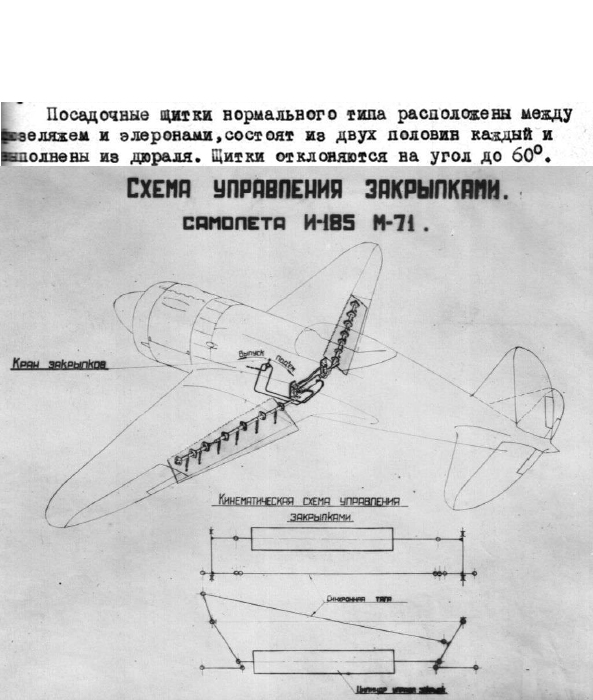 Боевые самолеты. Король истребителей, которого сбили свои. Анализ.