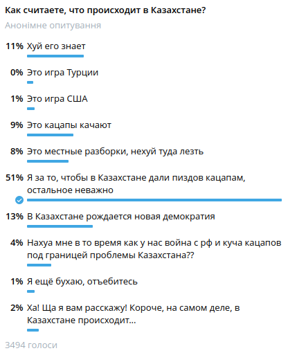 Казахстан обратился к ОДКБ