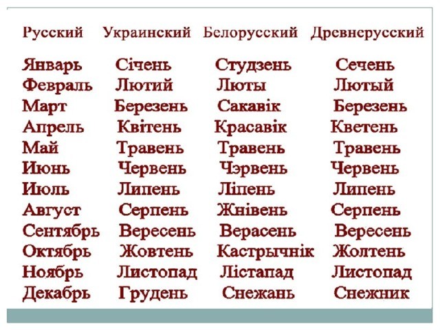 А почему на русском?