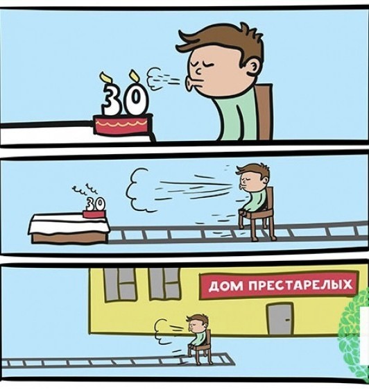 Мужчины в России начали страдать от кризиса среднего возраста в 28-30 лет вместо 40-45