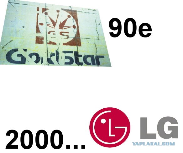 90е vs 2000е