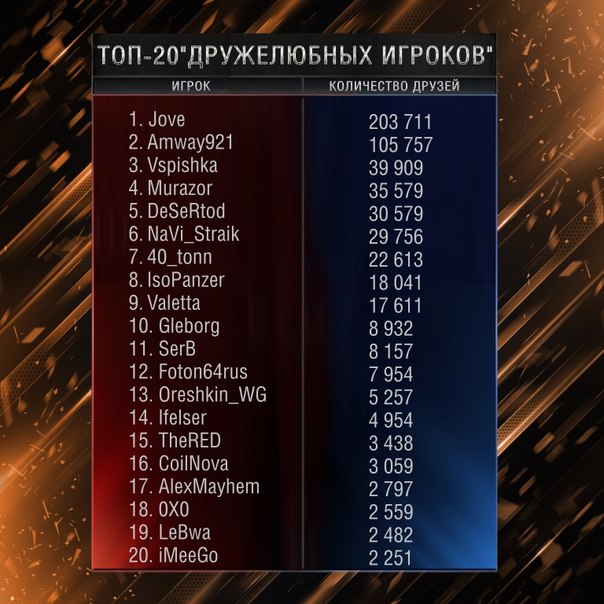 Wargaming 19