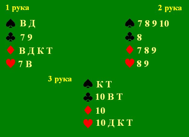 Я - Самый лучший в мире преферансист.