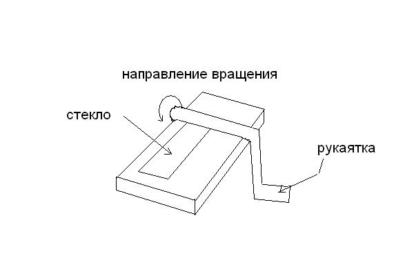 Резка стекла под водой НОЖНИЦАМИ