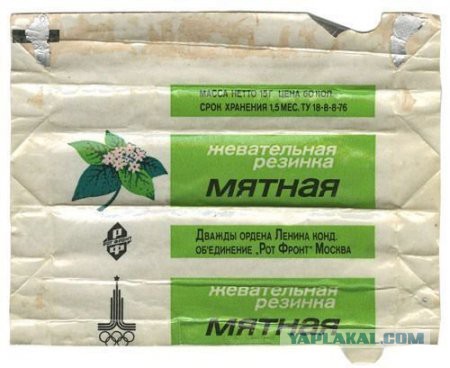 Вкусные бренды советского пищепрома