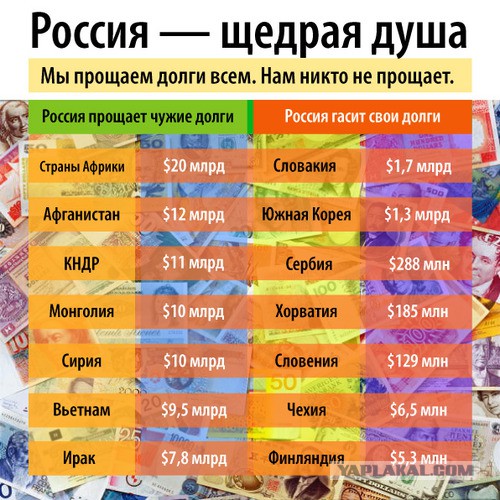 Монолог девушки о ситуации в стране