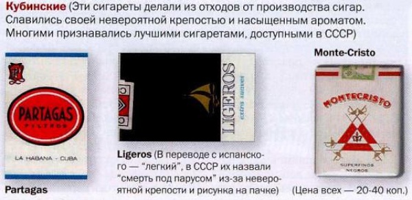 Сигареты из СССР