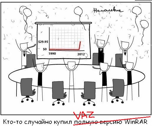 ВАЗ отчитался о росте продаж в Японии на 3000%