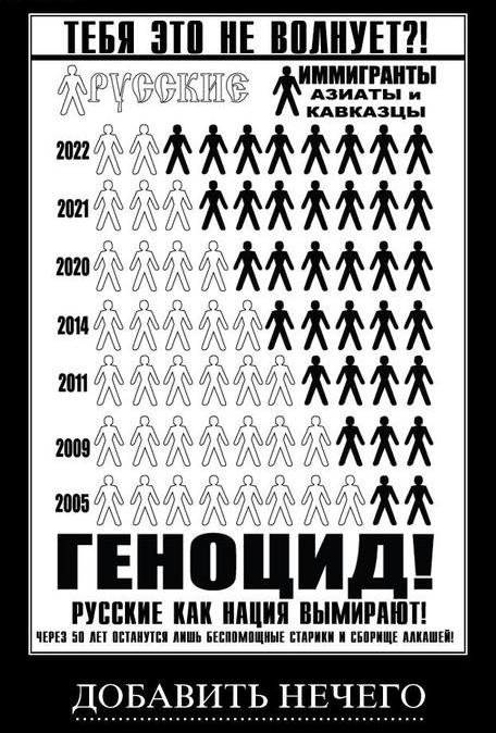 Национальное гетто в спальном районе Москвы