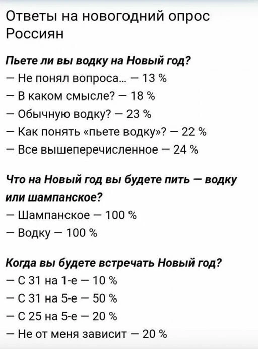 Алкопост  23.12.22