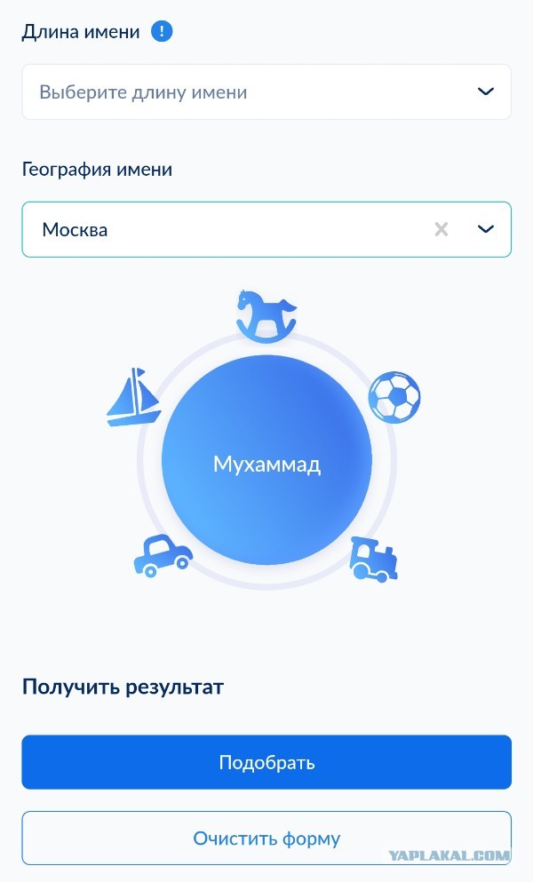 В Госдуме предложили запретить давать мальчикам женские имена и наоборот