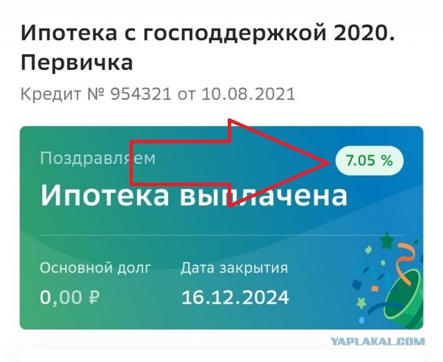 Поздравьте меня, я свободен